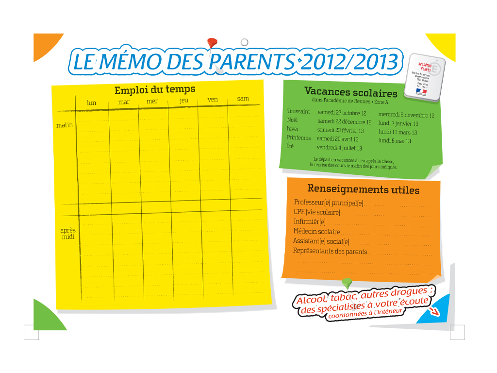 Memo Des Parents Une Plaquette Utile Sur Les Addictions